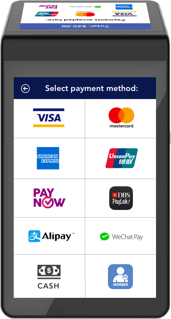 Methods of Payment | Qashier