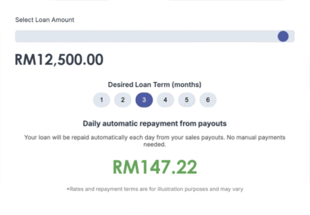 QashierLoans