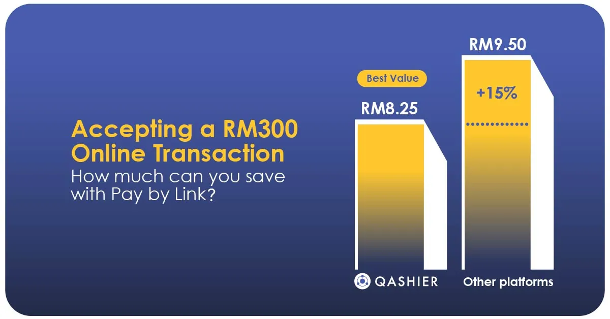 Accepting a RM300 online transaction — how much you save with Pay by Link vs other platforms