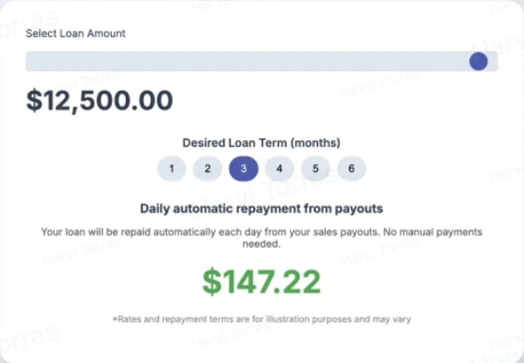 QashierLoans
