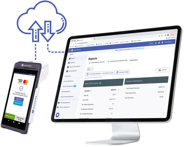 Qashier e-commerce integration diagram