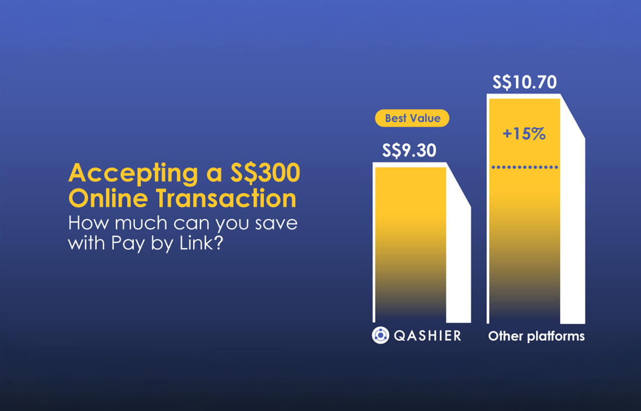 Accepting a ₱7,500 online transaction  how much you save with Pay by Link vs other platforms