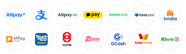 Alipay+, WeChat Pay, AliPay HK, and more