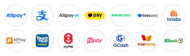 Alipay+, WeChat Pay, AliPay HK, and more