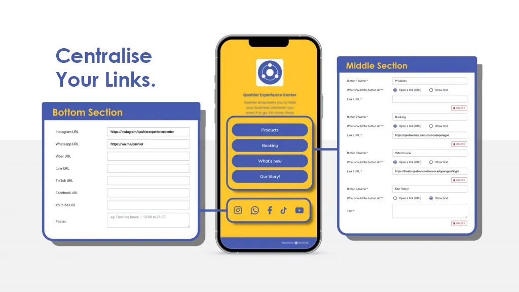 Centralise your links.
