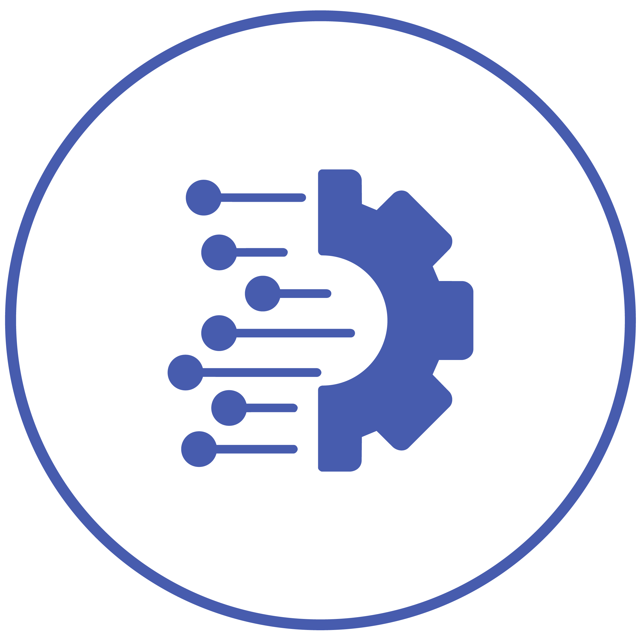 GTO Integration