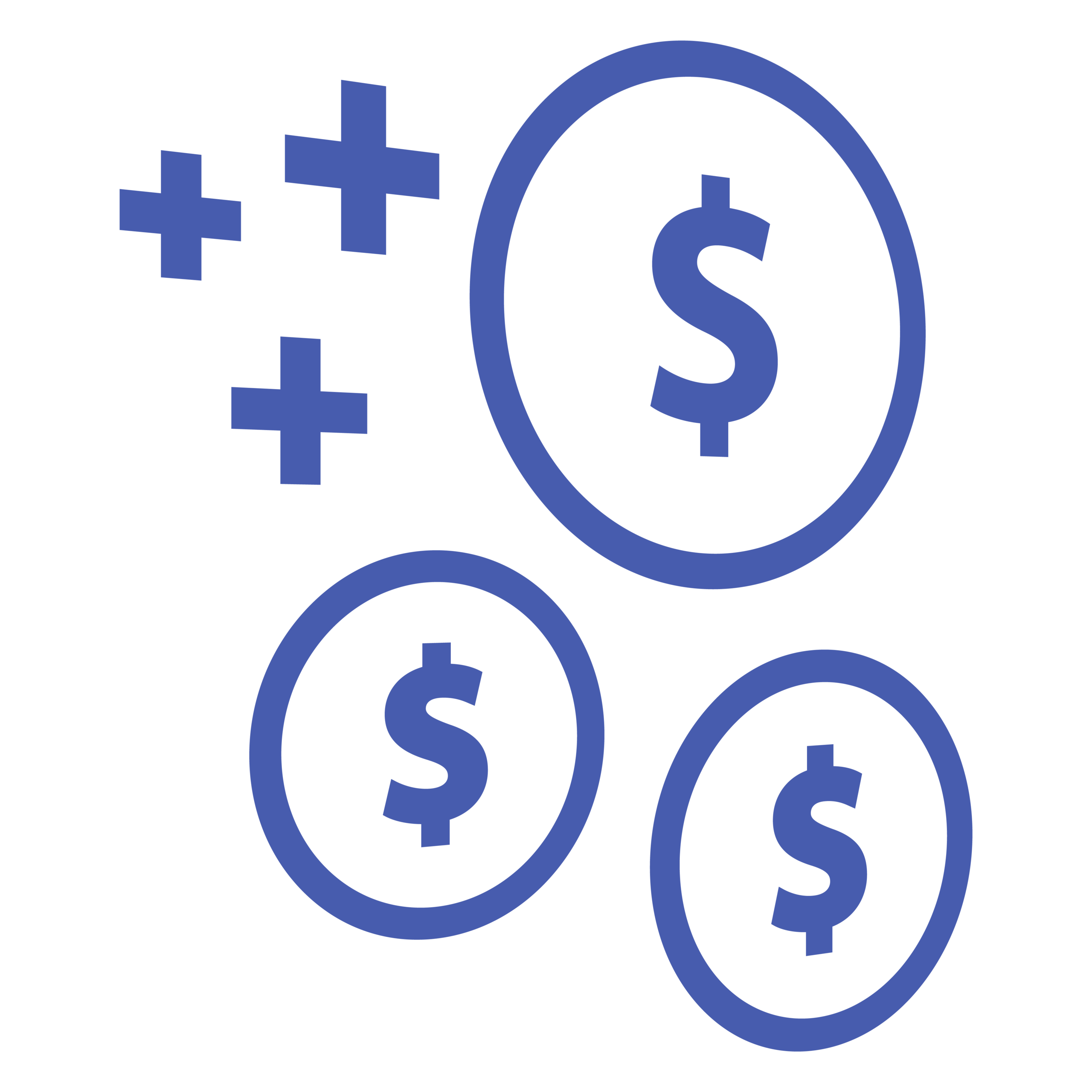 Profits