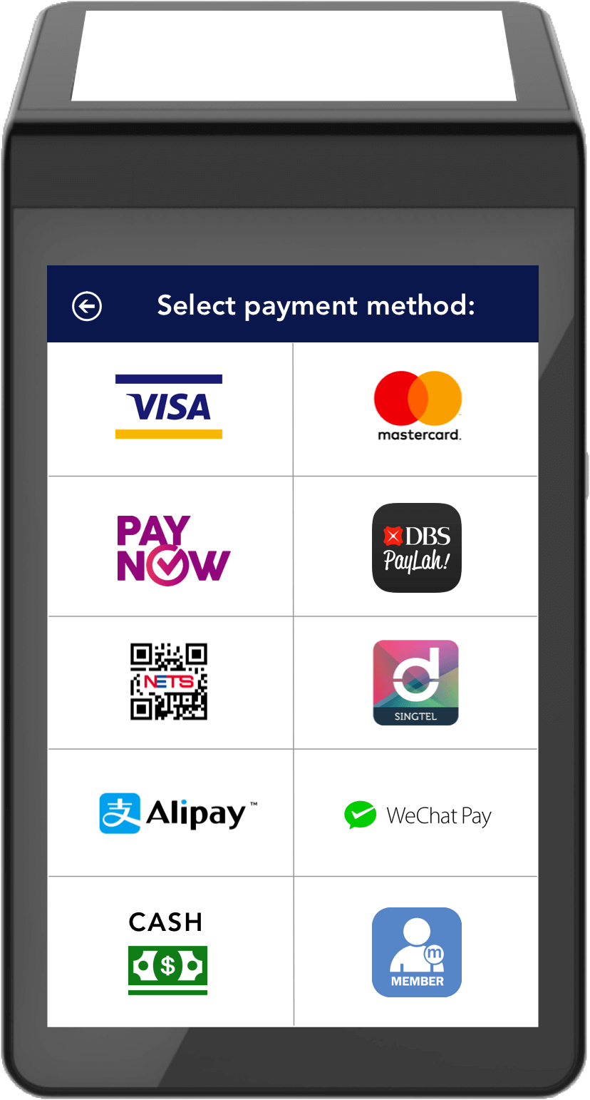 Payment Method | Qashier