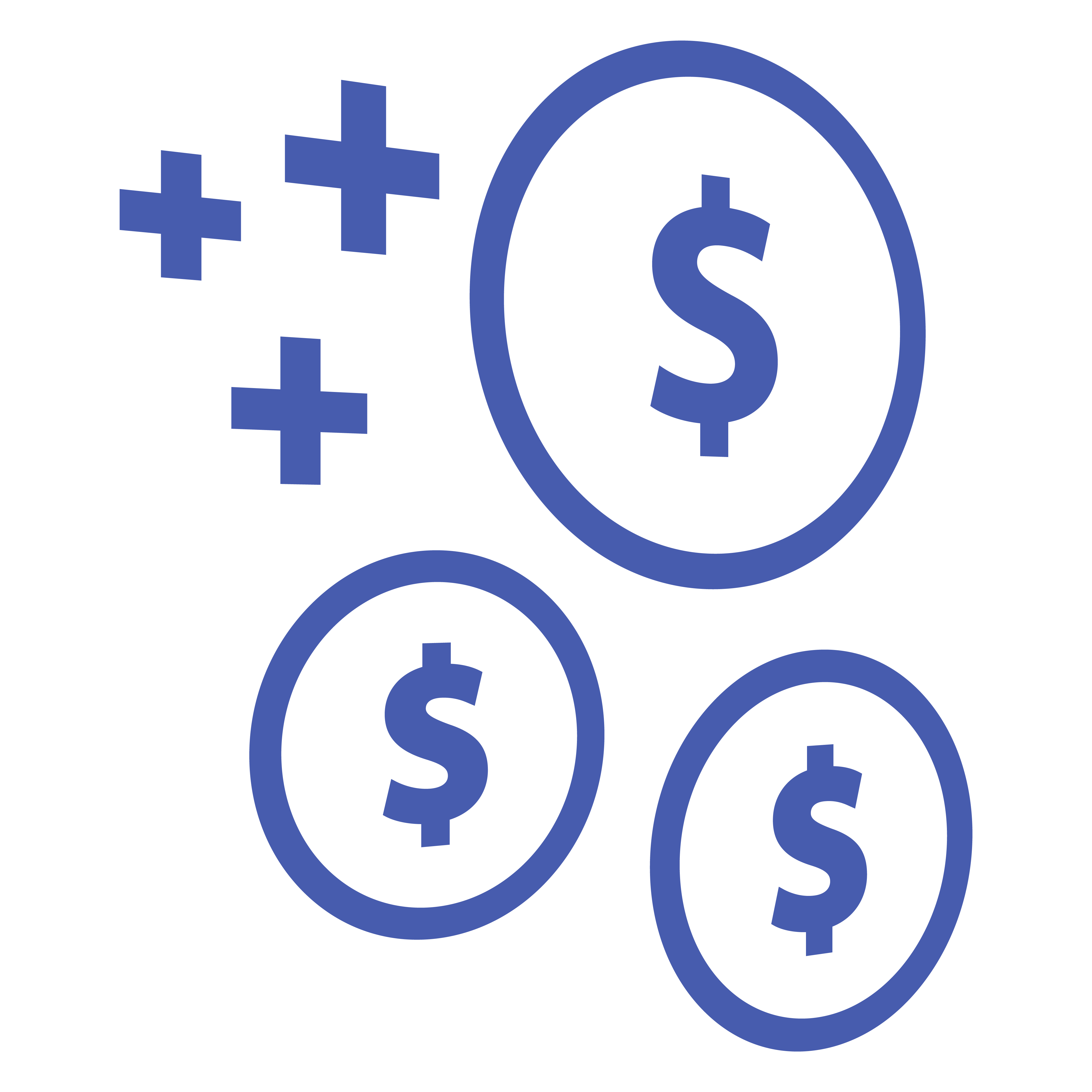 Profits