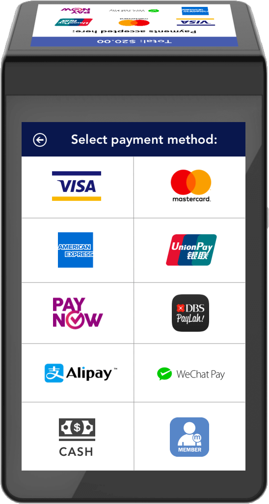 Qashier Payment | Qashier