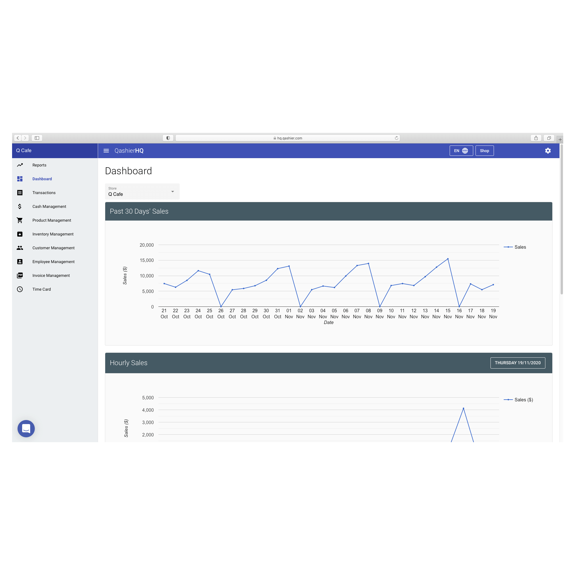Qashier HQ | Qashier